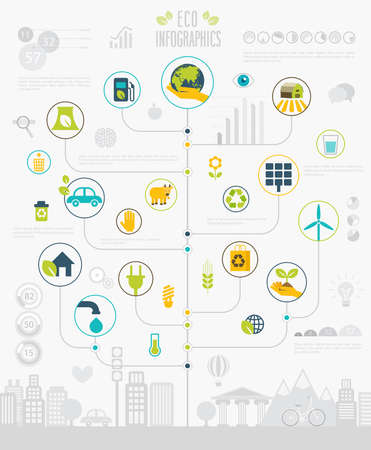 Ecology Infographic set with charts and icons.のイラスト素材