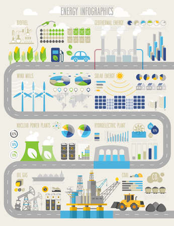 Energy and ecology Infographic set with charts and other elements.