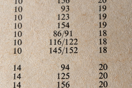 A close-up view of a printed list displaying competition scores and rankings.