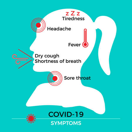 Female head with Covid-19 symptoms. Flat vector illustrationのイラスト素材