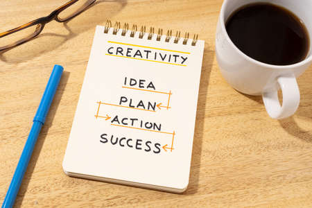 Creativity diagram on notepad on wooden desk. Idea plan action successの写真素材