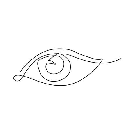 Vector illustration of human eye. Modern one line art. Can be use as home decor such as posters, wallpapers, tattoo, t-shirt print or embroidery and as social media designのイラスト素材