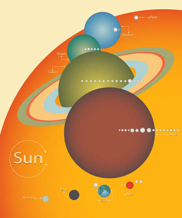 Solar Systemのイラスト素材