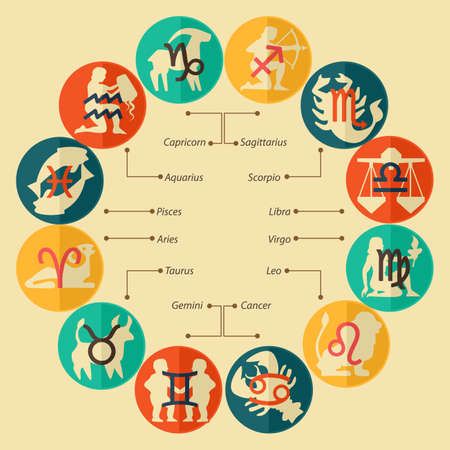 signs of the zodiac in flat designのイラスト素材