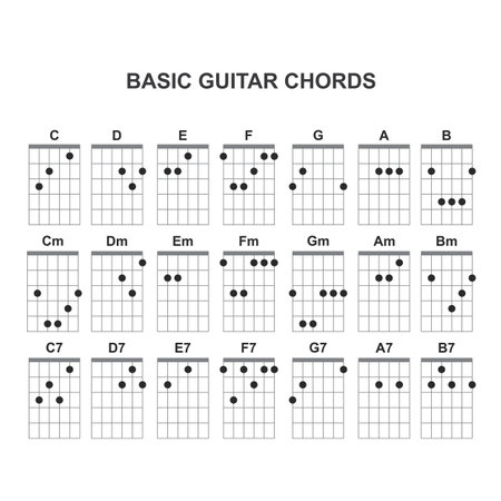 Basic guitar chords set icon vectorのイラスト素材