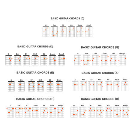 Basic guitar chords set icon vectorのイラスト素材