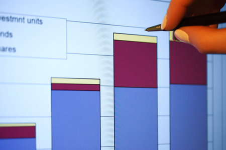 Stock market graphs on the computer display.