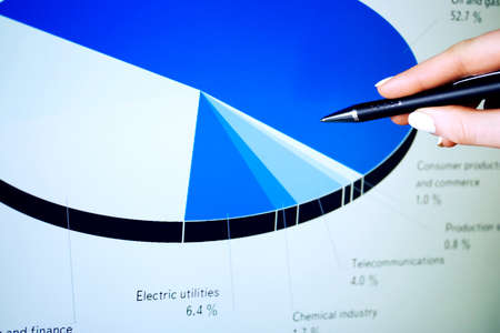 Stock market graphs on the lcd screen.の写真素材