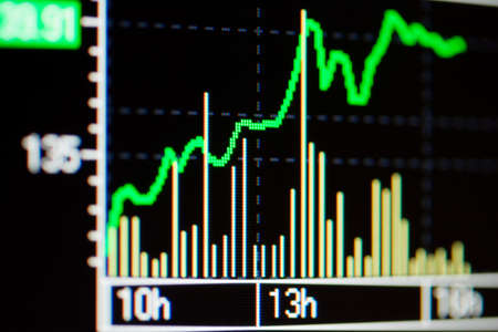 Close-up of stock market graphs on lcd screen.の写真素材