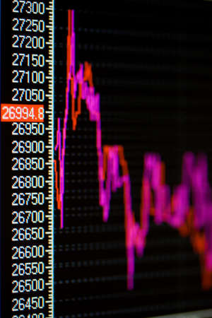 Stock market graphs on the lcd monitor.の写真素材