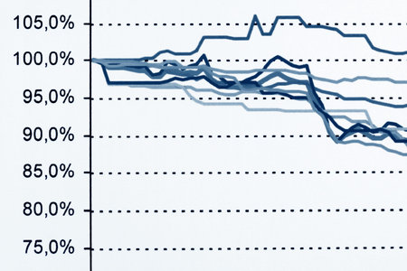 Stock market graphs background.