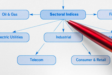 Business infographics analysis