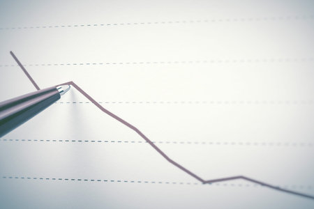 Financial graphs analysis