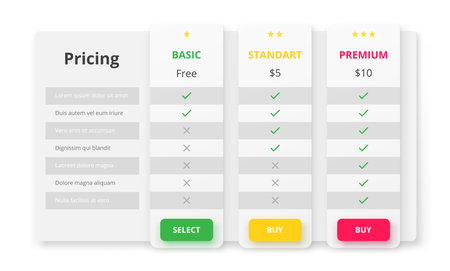 UX UI design pricing list template vector illustration. User interface panel with price scaleのイラスト素材