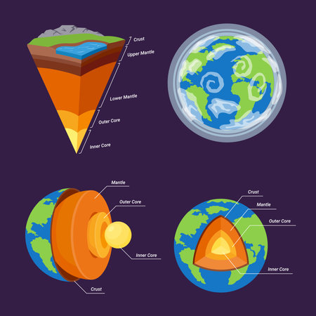 Earth structure infographic educational scheme names set isometric vector illustrationのイラスト素材