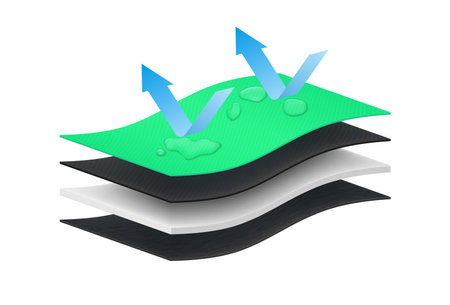 Waterproof material layer for moisturize and reflect with arrow and water drop realistic vectorのイラスト素材