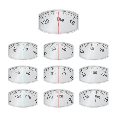 Measuring scales dial for floor scale weight balance control set realistic vector illustrationのイラスト素材