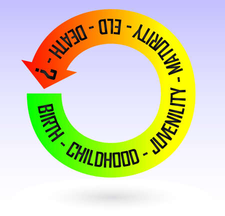 Life Loop. Vector Concept Image.のイラスト素材