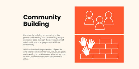 Community Building Banner on Light and Orange Background. Stylish Marketing Banner with Black Text...