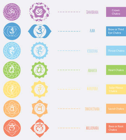 Chakras icons . The concept of chakras used in Hinduism, Buddhism and Ayurveda. For design, associated with yoga and India. Vector illustratedのイラスト素材