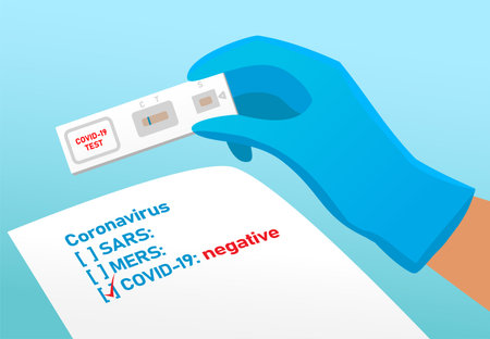 Coronavirus rapid blood test flat design concept. Negative Novel Coronavirus Covid-19. Concept of...