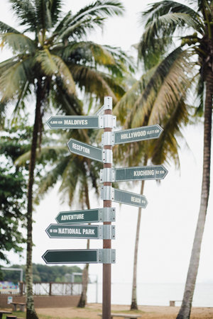 Sign Board