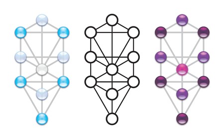 'Arbor Sephiroth' Qabbalistic Tree of Lifeのイラスト素材