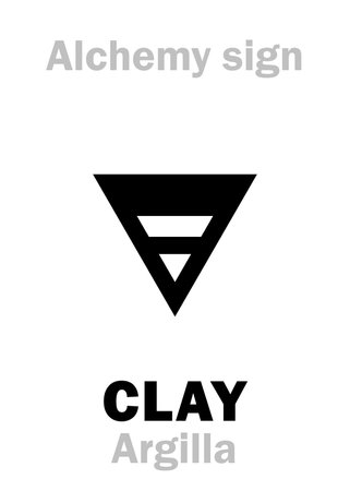 Alchemy Alphabet: CLAY (Argilla, Lutum, Terra figulina; < greek: Î³Î»Î¯Î± "glue"), fine-grained natural soil material containing clay minerals; pure clay: kaolinite. Chemical formula=[Alâ(SiâOââ)(OH)â].のイラスト素材