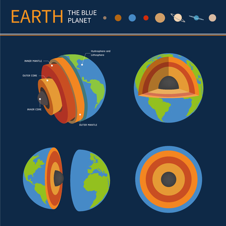 The earth planet section structure science illustration vector designのイラスト素材