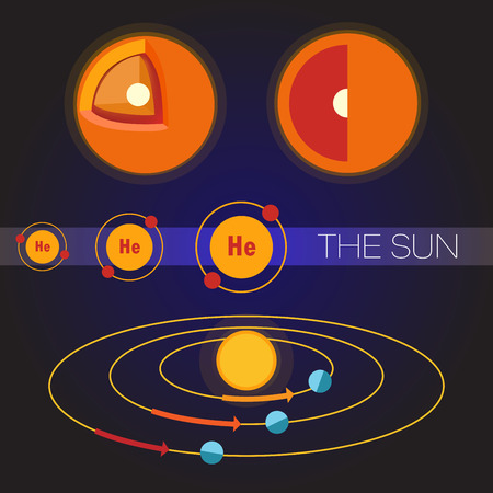 the solar system illustration sun vector design scienceのイラスト素材