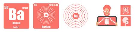 Periodic Table of element group II the alkaline earth metals Bariumのイラスト素材