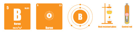 Periodic Table of element group III Boron のイラスト素材