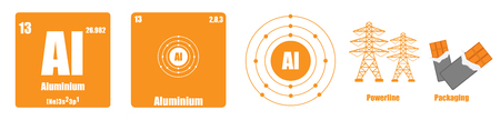 Periodic Table of element group III Aluminiumのイラスト素材
