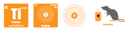Periodic Table of element group III  Thalliumのイラスト素材