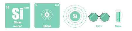 Periodic Table of element group IV Siliconのイラスト素材