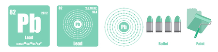 Periodic Table of element group IV  Leadのイラスト素材
