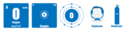 Periodic Table of element group VI  Oxygenのイラスト素材