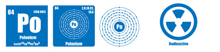 Periodic Table of element group VI Poloniumのイラスト素材