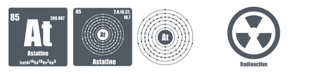 Periodic Table of element group VII The halogensのイラスト素材