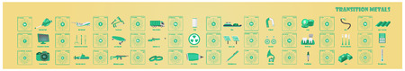 Periodic Table of element Transition metalsのイラスト素材