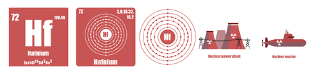 Periodic Table of element Transition metals Hafniumのイラスト素材