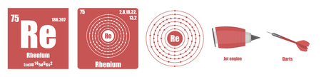 Periodic Table of element Transition metals Rheniumのイラスト素材
