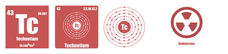 Periodic Table of element Transition metals Technetiumのイラスト素材
