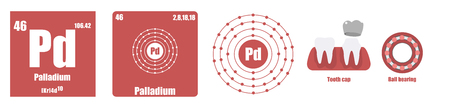 Periodic Table of element Transition metals Palladiumのイラスト素材