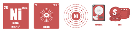 Periodic Table of element Transition metals Nickelのイラスト素材