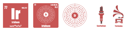 Periodic Table of element Transition metals Iridiumのイラスト素材