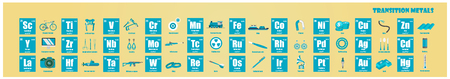 Periodic Table of element Transition metalsのイラスト素材