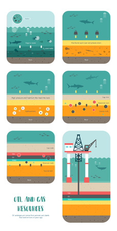 Set of infographics chart or banner on how to petroleum fossil fuel was form to oil and gas undergroundのイラスト素材