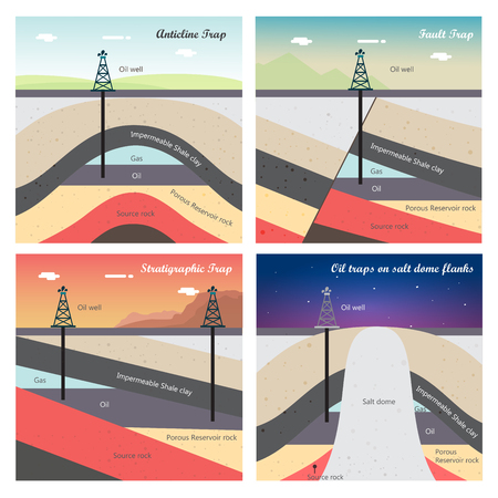 Diagram structural different types of oil and gas traps illustrationのイラスト素材