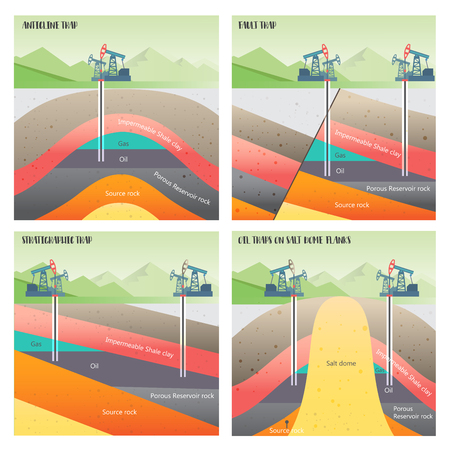 Diagram structural different types of oil and gas traps illustrationのイラスト素材